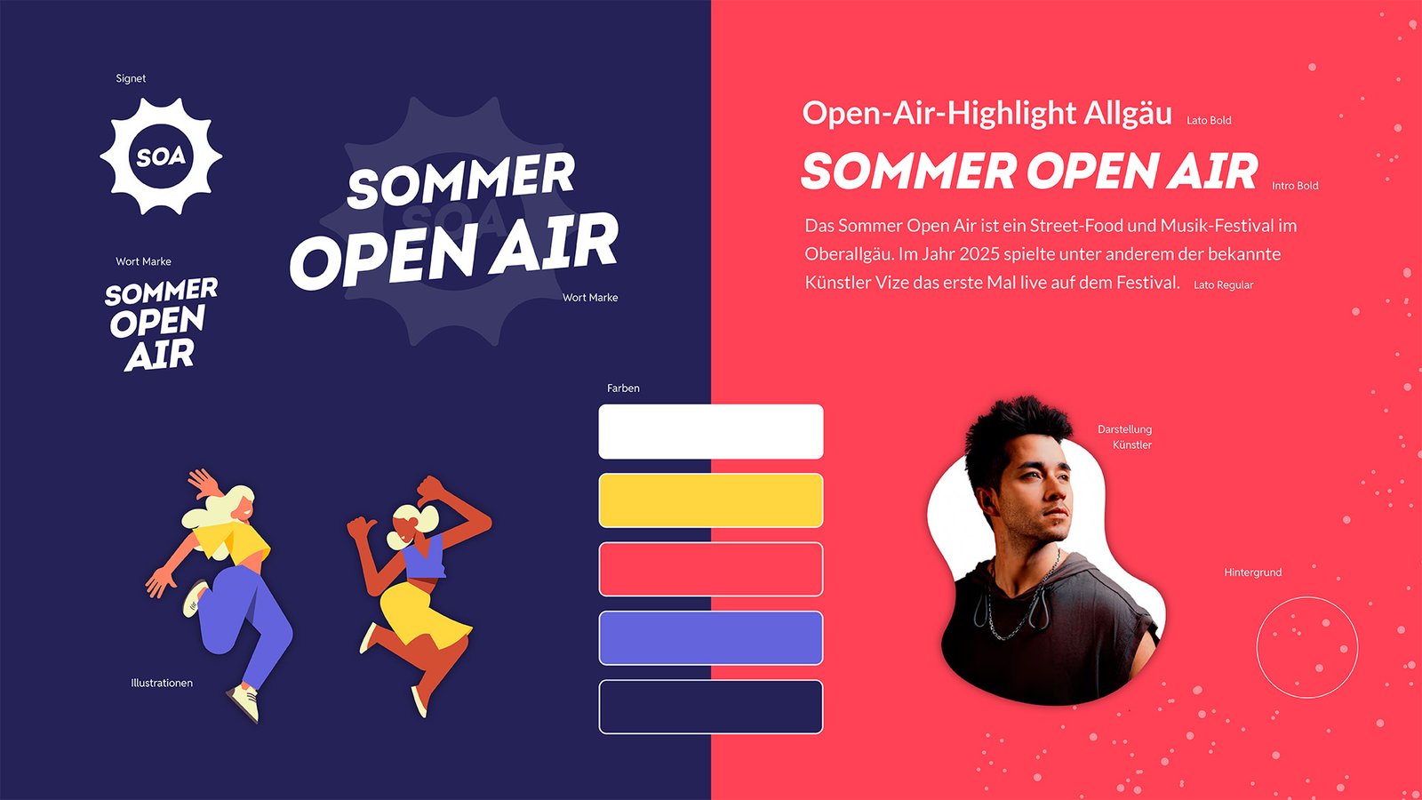 Sommer Open Air Markenelemente